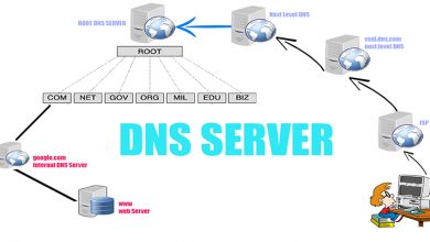 Photo of DNS چیست و چگونه کار می کند؟